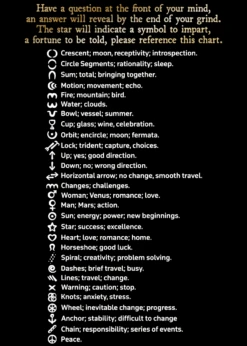 DIVINATION GRINDER(Fortune Grinder) 11 DIVINATION GRINDER(Fortune Grinder) -Canna Style Shop DWGrinderChart 01