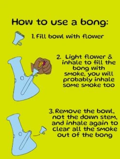 AMBER SWIRL BONG(70s Perc Bong) -Canna Style Shop How To Use A Bong Gluten2